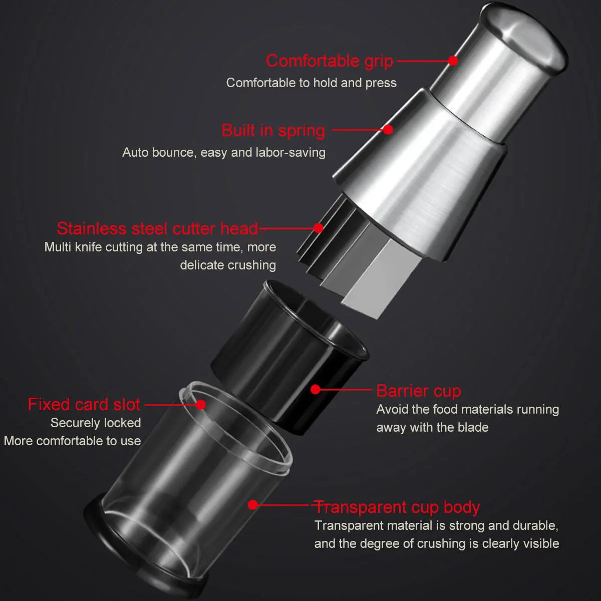 Garlic & Herb Chopper